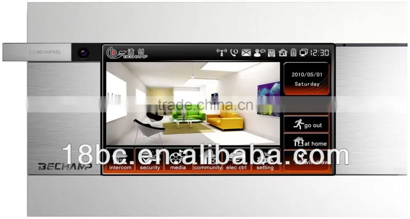 Smart Home Wifi