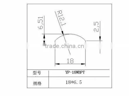 Plano convex lens 18mm diameter for led light.led optical lens