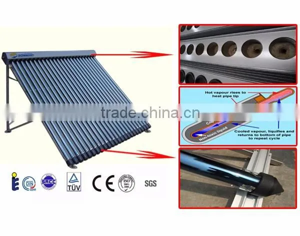 Greenhouse Heating Solar Heat Pipe Solar Collector