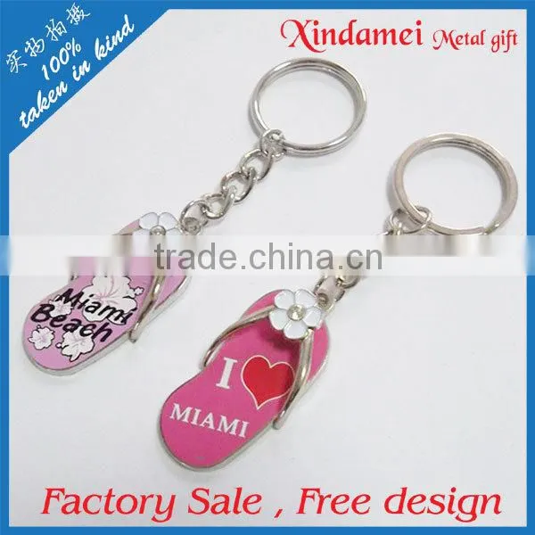 Custom copper, zinc alloy, stainless steel, stainless iron bullet key chain