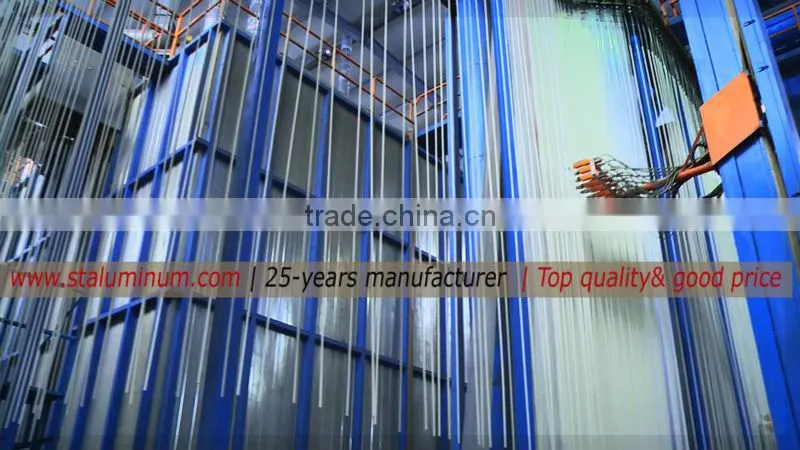 aluminium wood profiles with best price