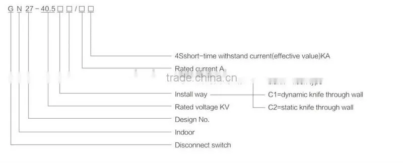 35kv GN27-40.5 Series Indoor High Voltage Disconnect Switch