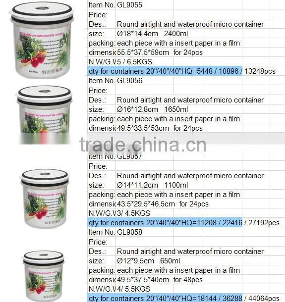 650ml small round plastic food storage container with FDA certificate
