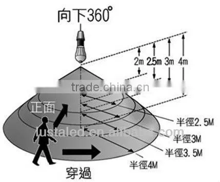 LED Bulb With PIR Motion Sensor, Equivalently to 60W incandescent lamp, Long Life Span 40,000 Hrs, LED Montion Sensor Bulb