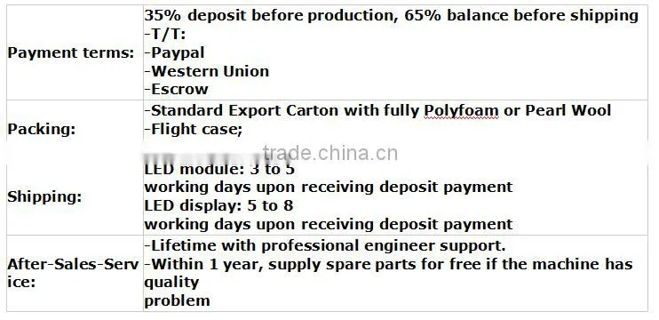 light weight slim outdoor full color DIP/SMD p6 advertising led module