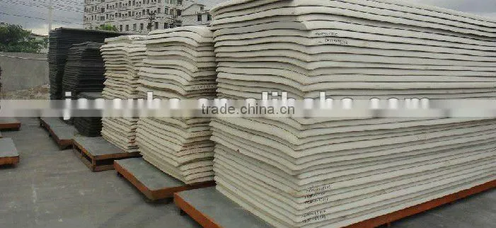 Custom Neoprene Fabric for Sale/Waterproof Rubber OEM Supplier,Colorful neoprene sheet