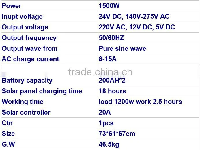 solar panel system home 1500w solar panel kits for home grid system