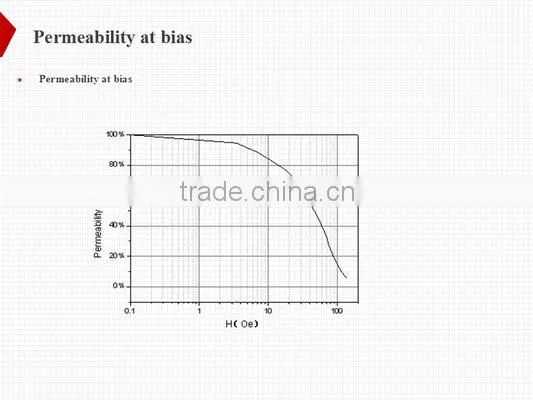 Fe-based Amorphous ribbon/strip for iron core 1K 107