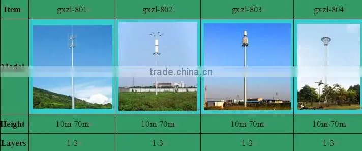 mobile mast telecom tower/antenna mast/communication poles