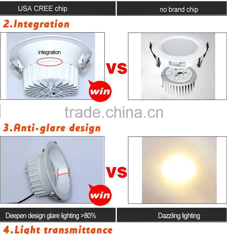 Aluminum die casting body indoor 3 years warranty led downlight 30w led downlight