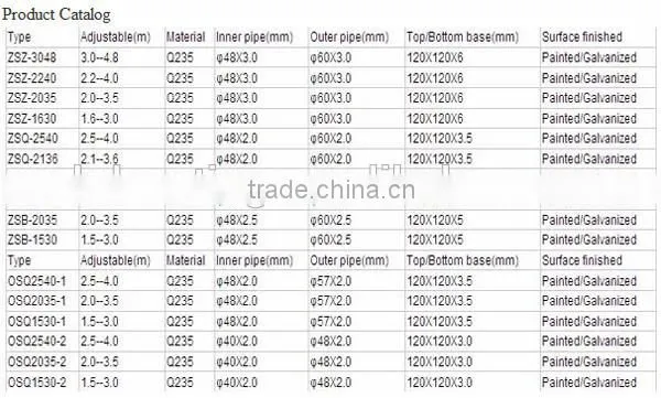 galvanized scaffolding prop