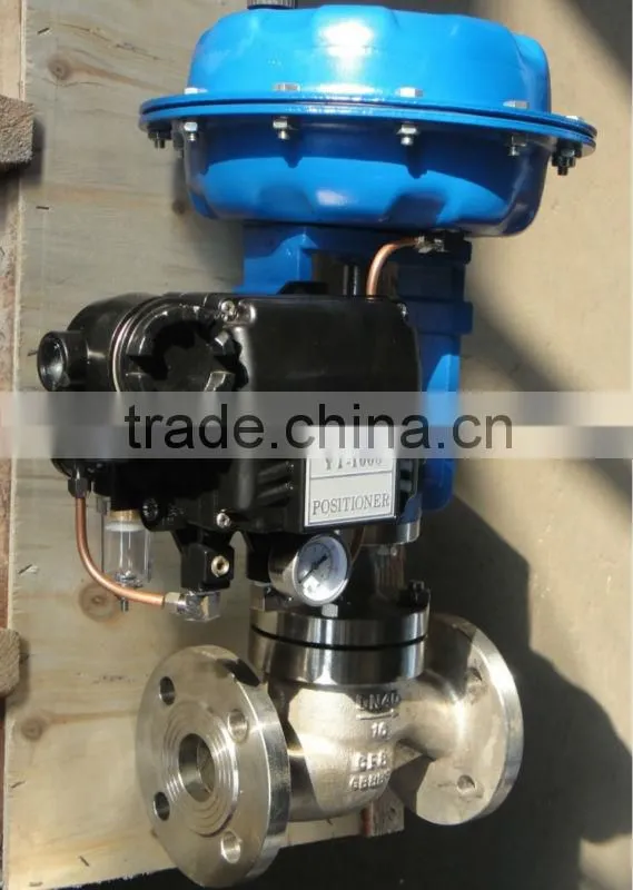 Best price of globe control valve, pneumatic diaphragm control valve, pneumatic proportional control valve