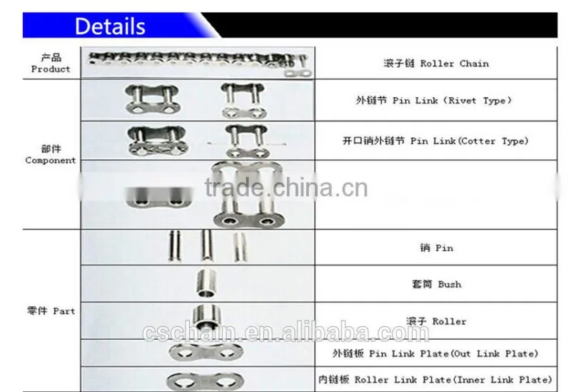 Professional Heavy Duty Chain For Industry