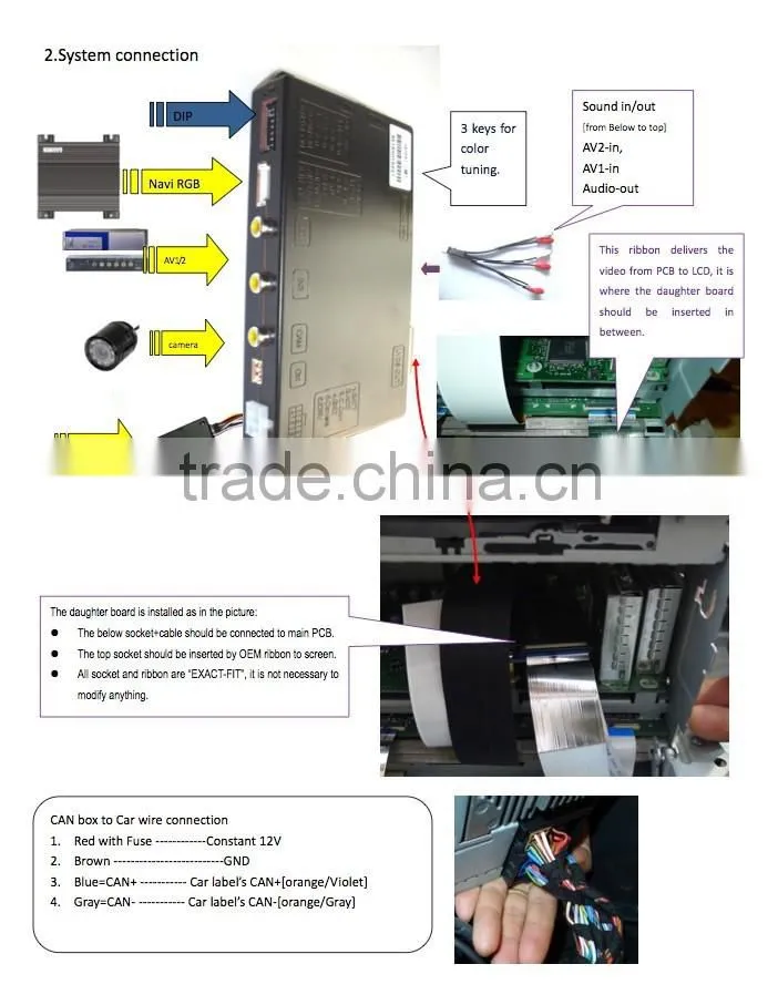 vedio interface Suitable for BENTLEY 2011, 2012