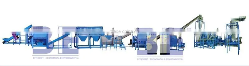 High Quality of 3E's Plastic Film Recycling Machine, get CE Marking