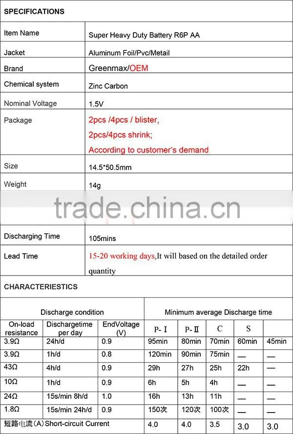 Wholesale alibaba 1.5v aa battery sum-3 carbon zinc battery