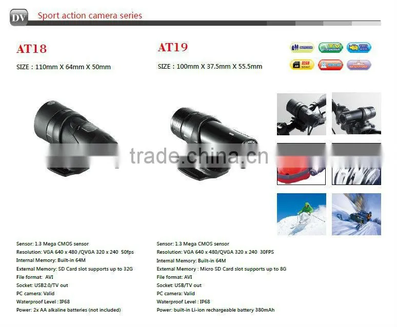 Car Camera series Camera Waterproof