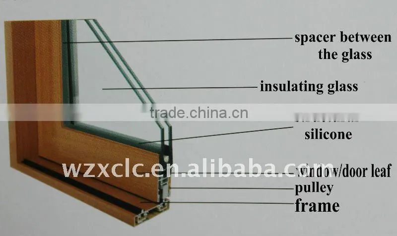large glass double glazed guangzhou Aluminum Windows