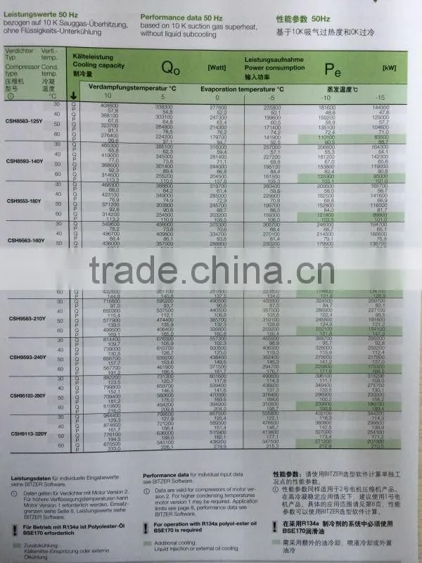Bitzer Compressor price,bitzer screw compressor price,price of bitzer compressor CSH9553-180(Y)