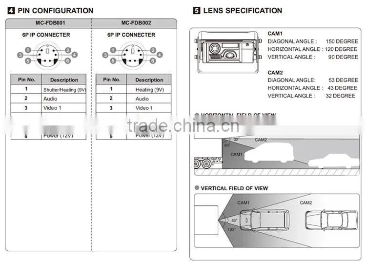 dual lens CCD hd security lamp hidden camera reverse Camera for bus XY-C01