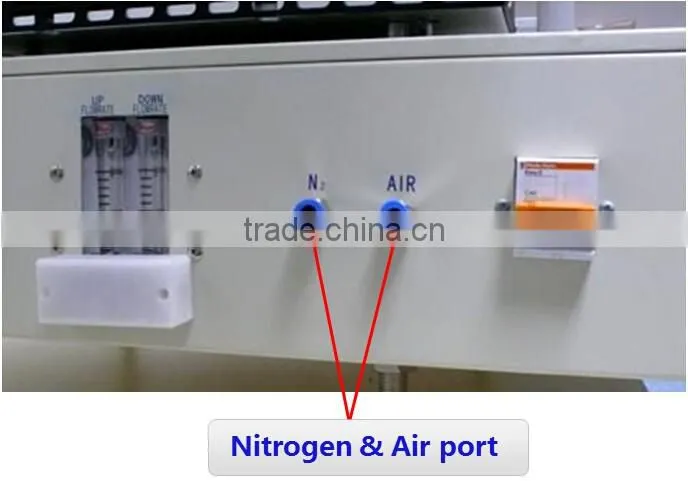 High-end full auto BGA rework equipment to repair laptop/desktop/ps3/xbox board