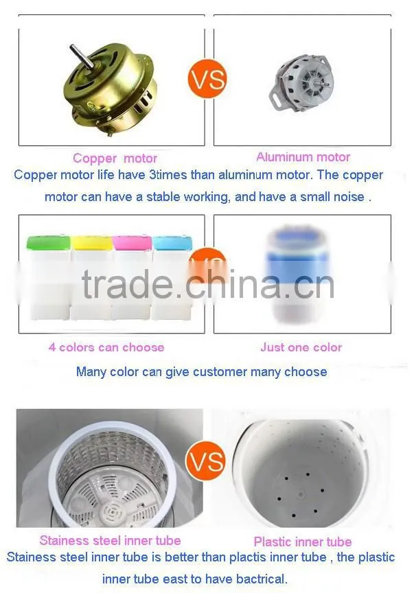 Easy operating high quality washing machine