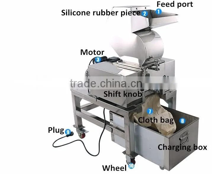 Multifunctional ultra-silence waste plastic crushing machine