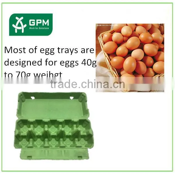 Eco recyclable biodegradable egg packaging tray