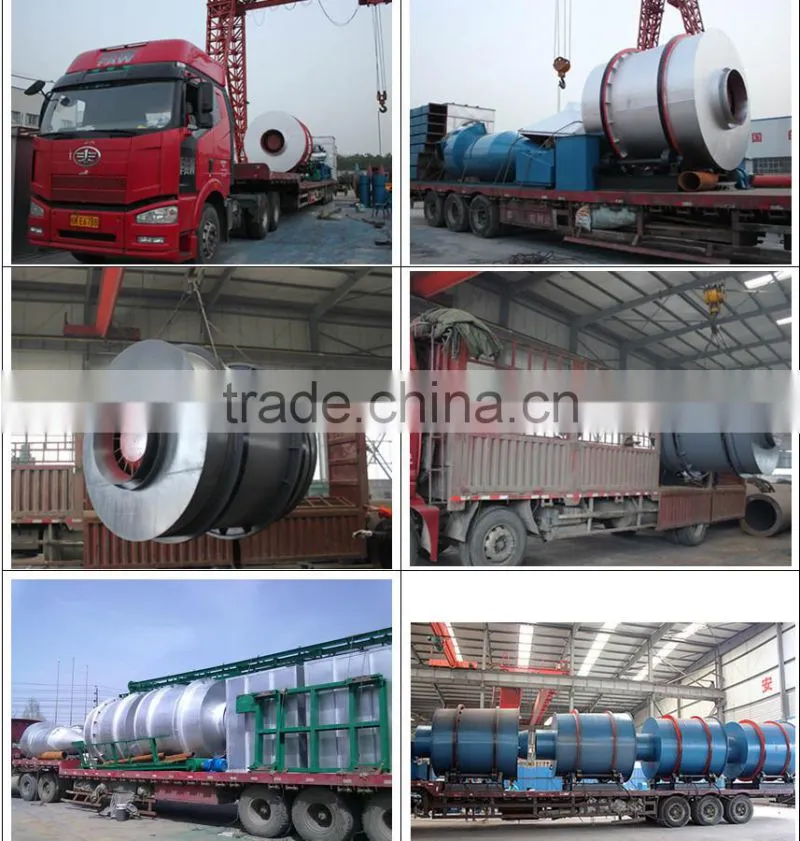 Rotary dryer price / Rotary dryer/sand dryer TDS625
