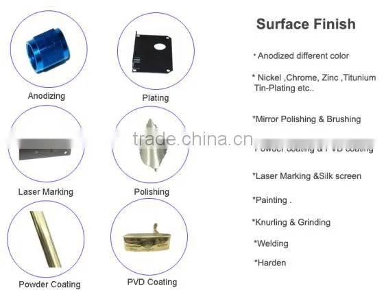 Factory Supply Customized Black Nickel Plated Aluminum Chicago Screw