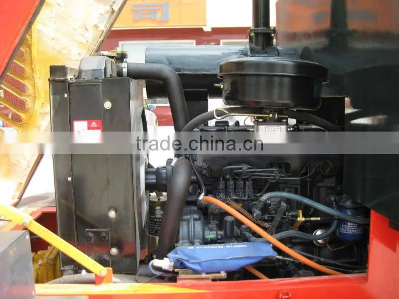 rc loader for sale SWM 615
