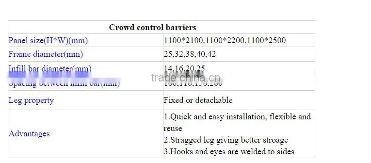 galvanized +powder coated welded mobile fence alibaba com/online shipping mobile fence