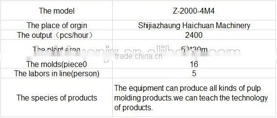 paper egg carton/ egg box/egg tray making machine production line