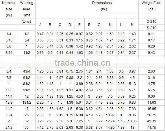 high quality electric galvanized various colored pin G209 shackle