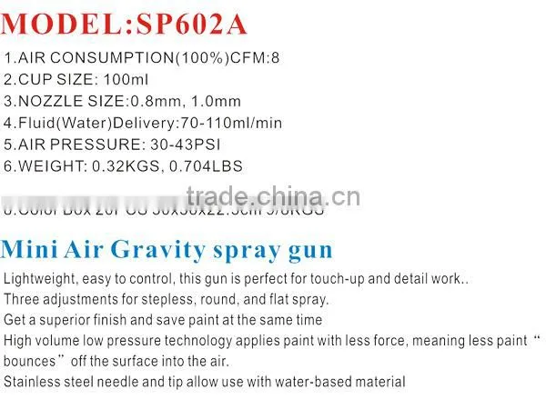 High Quality Types Of Mini Spray Guns- SP602A