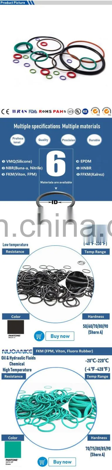 Wholesale Rubber Seal O Ring Oil Resistance O-Ring Rubber NBR O Rings