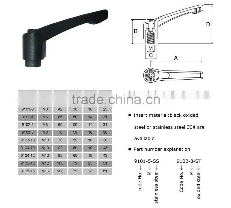 Adjustable Clamp Handle with locking function