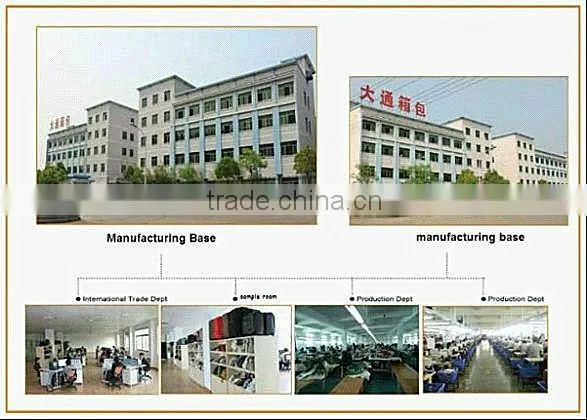 wholesale cheap fashion school bag for teenager girls