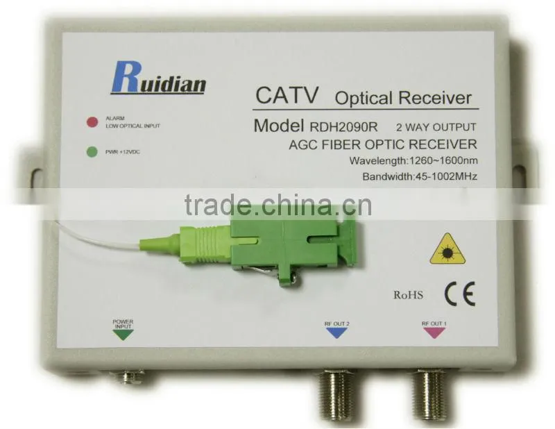 FTTH Fiber Optic CATV Receiver product