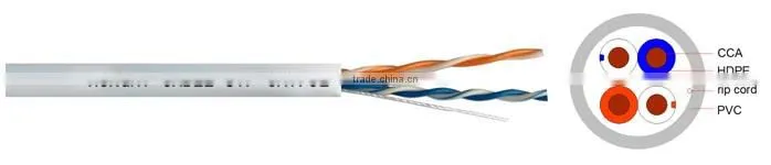 cat.5e utp lan cable ucca 2pairs