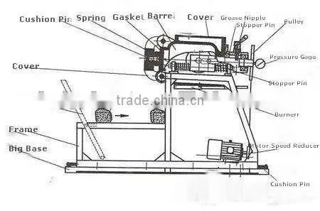 HYPH series best seller puffed corn snack making machine
