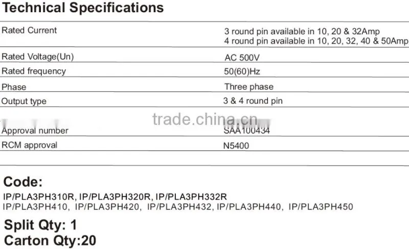 Three Phase 4 Round Pin Angle Plug 32A