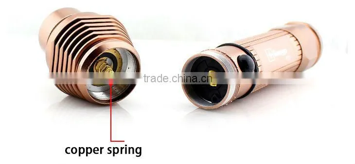 GOREAD Y22 High bright focusable led flashlight 2013 new product