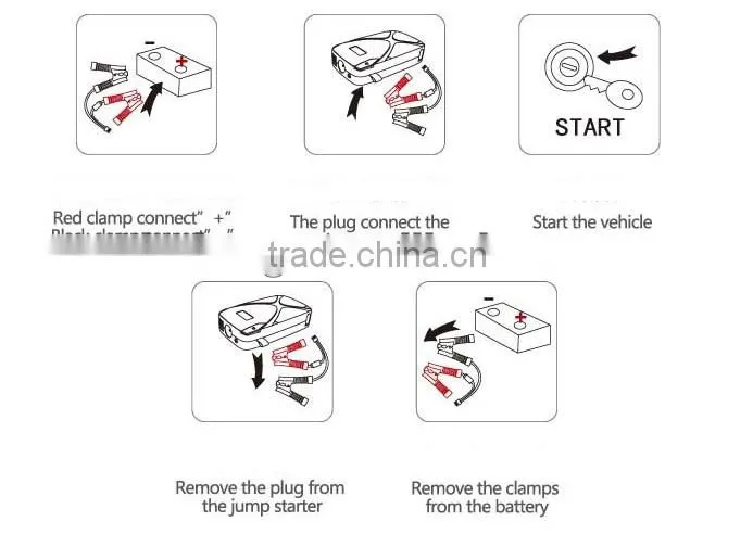 Car Emergency tools 12V multi function jump starter portable emergency car jump starter