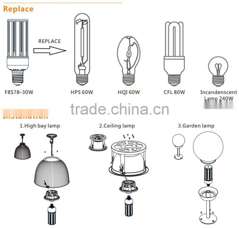 light steel structure warehouse ,prefab warehouse design ,warehouse construction