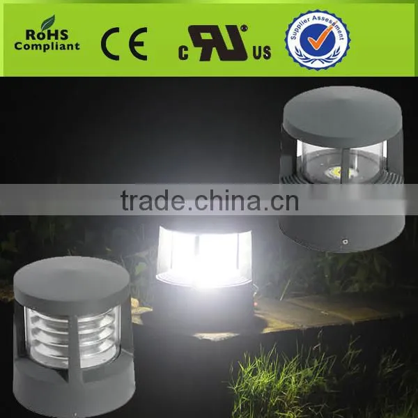 High Power Outdoor Led Garden Light 5w