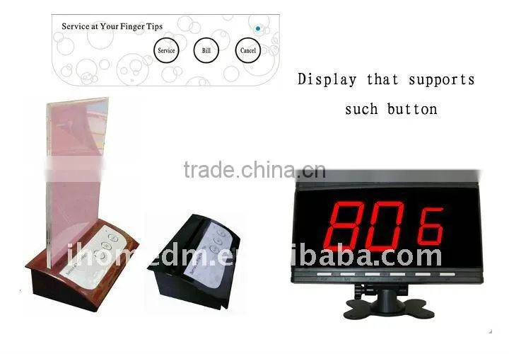 Catering equipment led display receiver