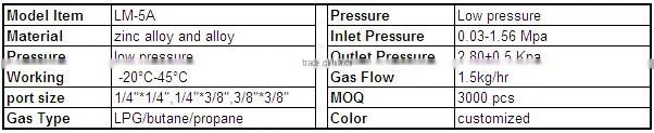 natural gas cylinder valve pressure control valve with ISO9001-2008