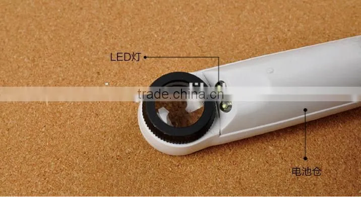 MG6B-1 High Powered Handheld Magnifier