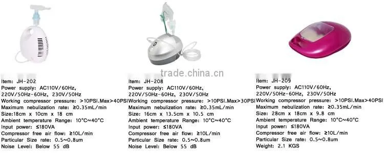 large capacity medical piston compressor heavy duty nebulizer
